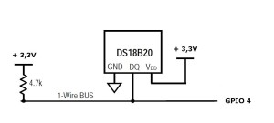 schema DS18B20